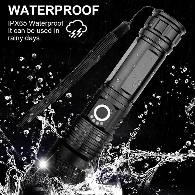 High Power Led Flashlight