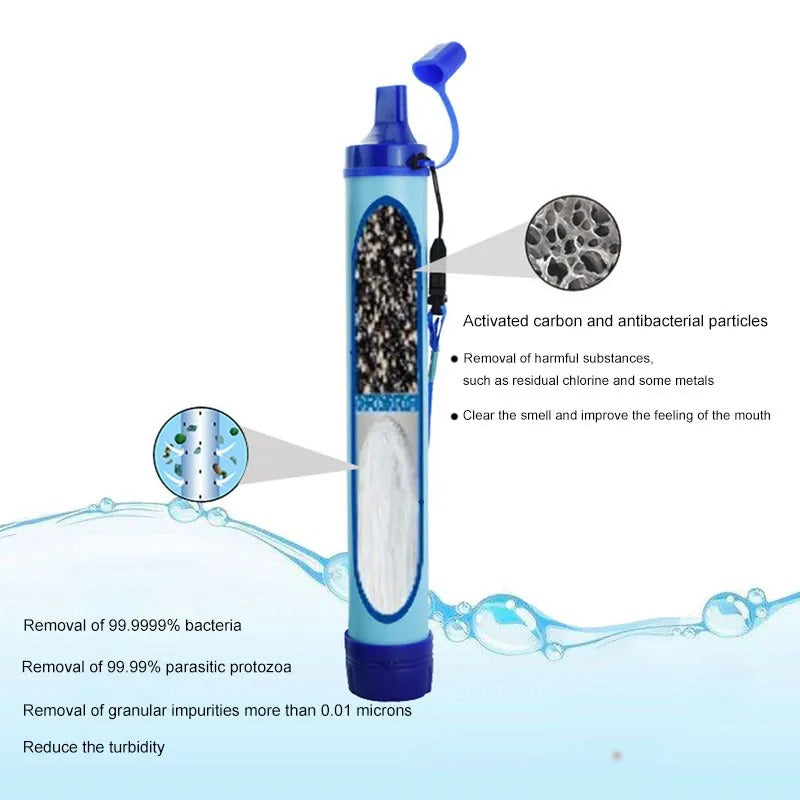 Purification Water Filter Straw