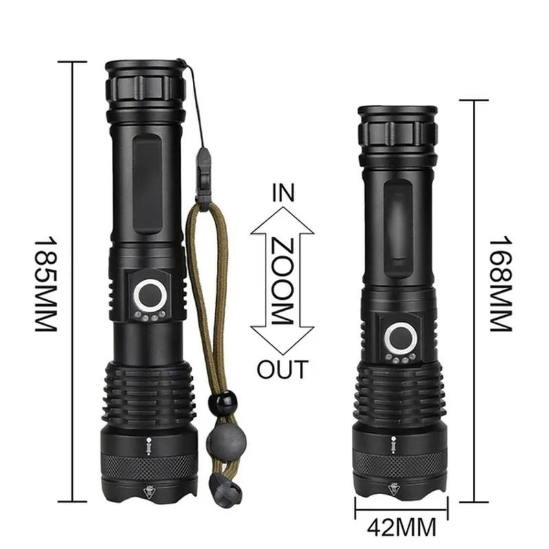 High Power Led Flashlight