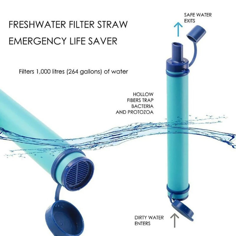 Purification Water Filter Straw